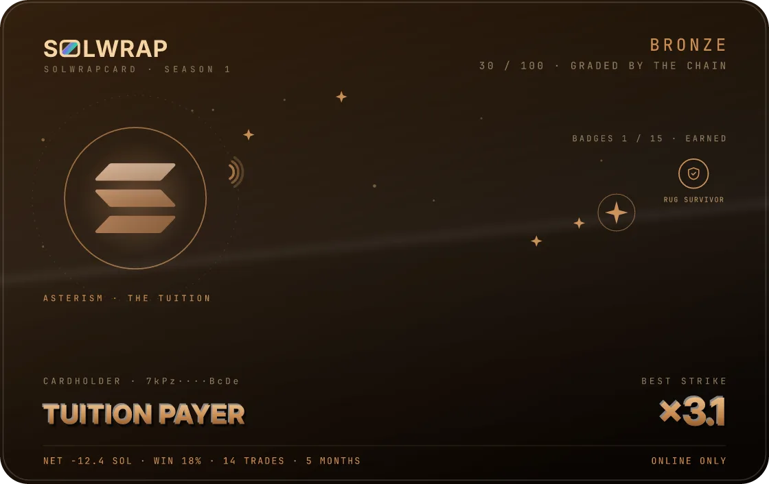 Bronze SolWrapCard