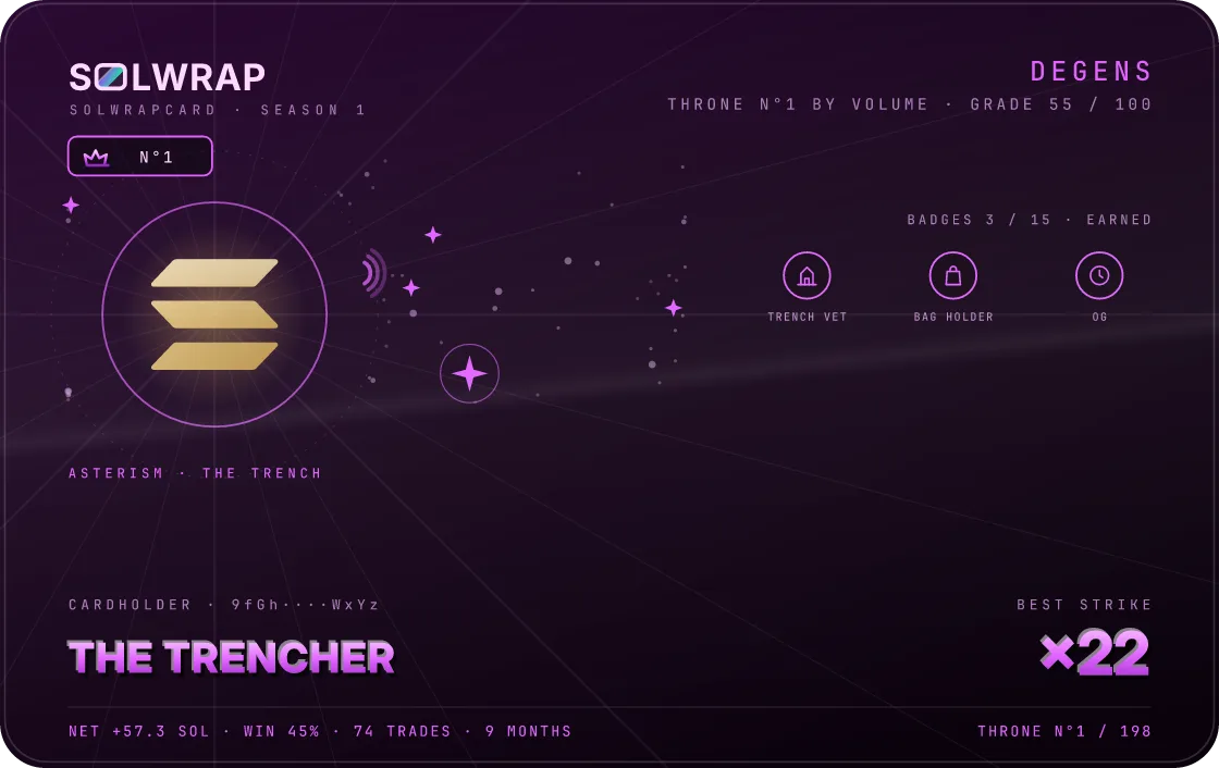 Champion SolWrapCard, N°1 Degens