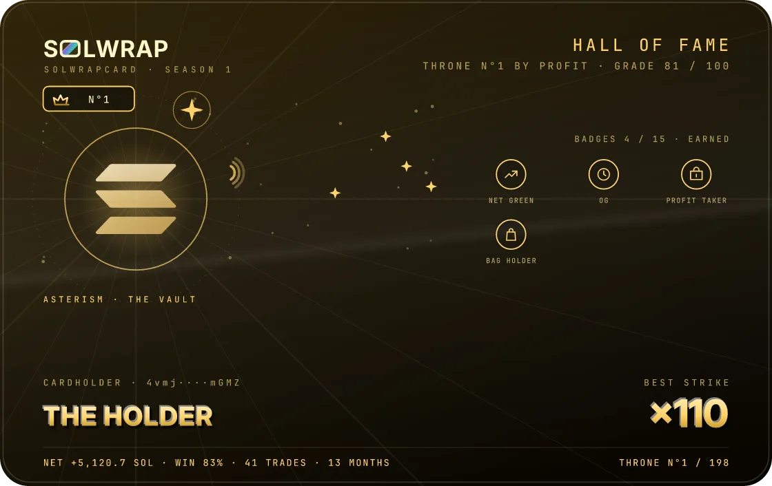 Champion SolWrapCard, N°1 Hall of Fame