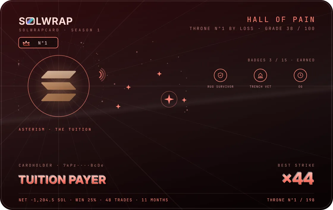 Champion SolWrapCard, N°1 Hall of Pain