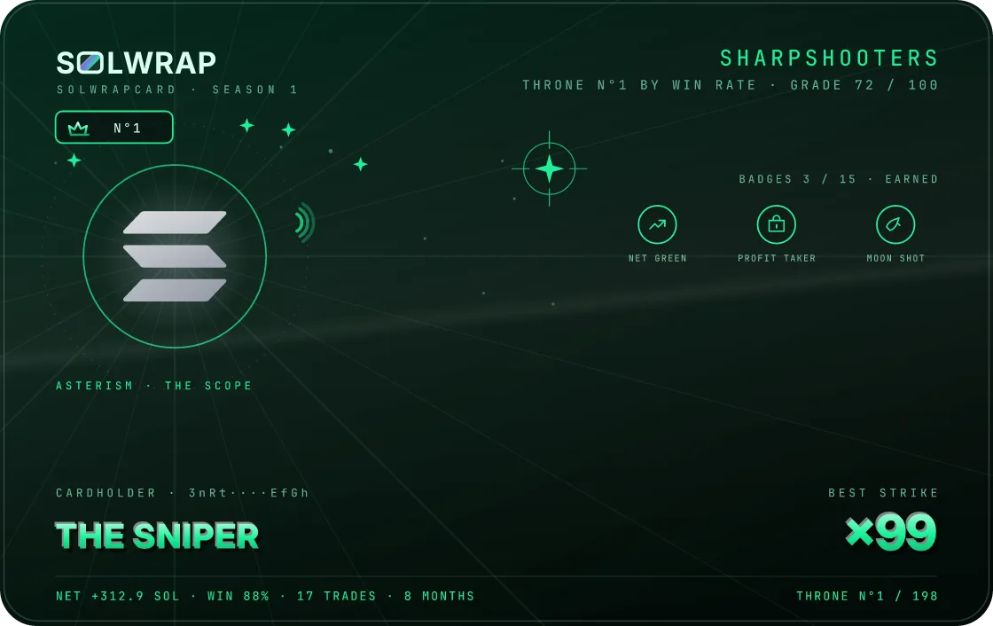 Champion SolWrapCard, N&deg;1 Sharpshooters