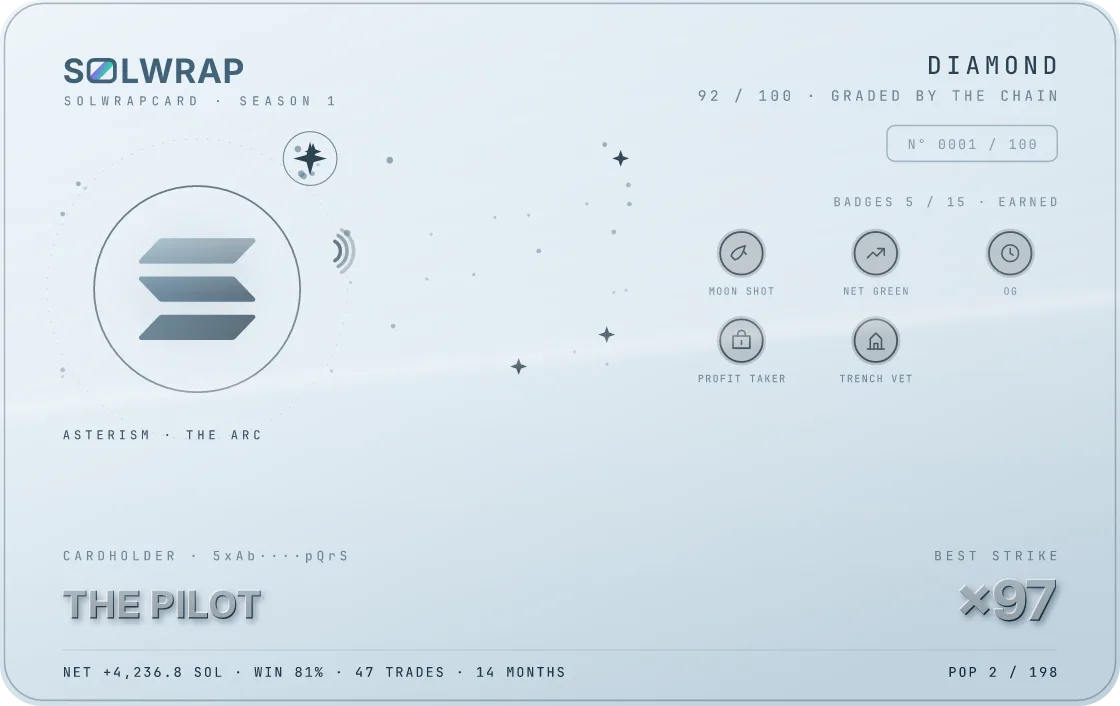 Diamond SolWrapCard