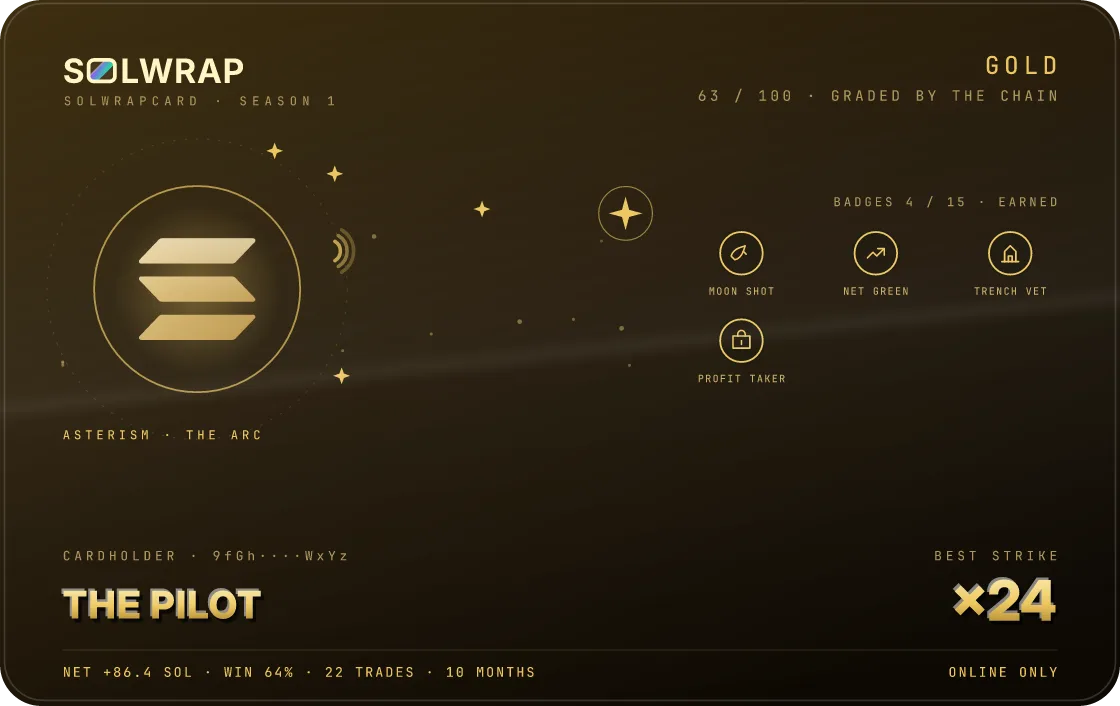 Gold SolWrapCard