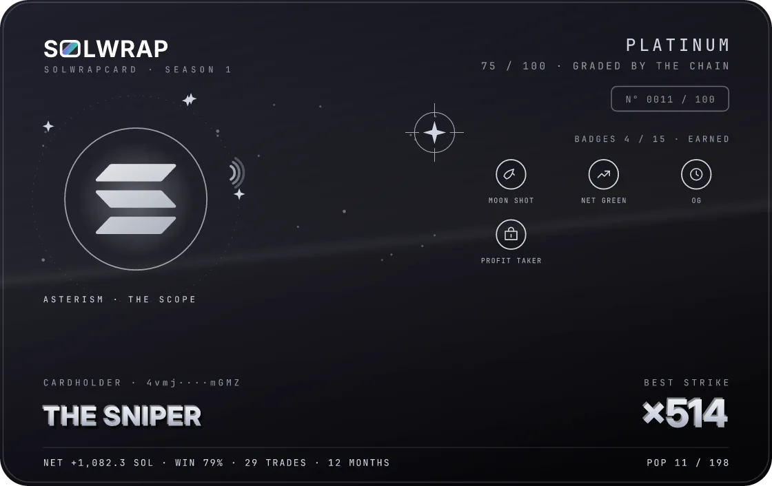 Platinum SolWrapCard, orderable in physical