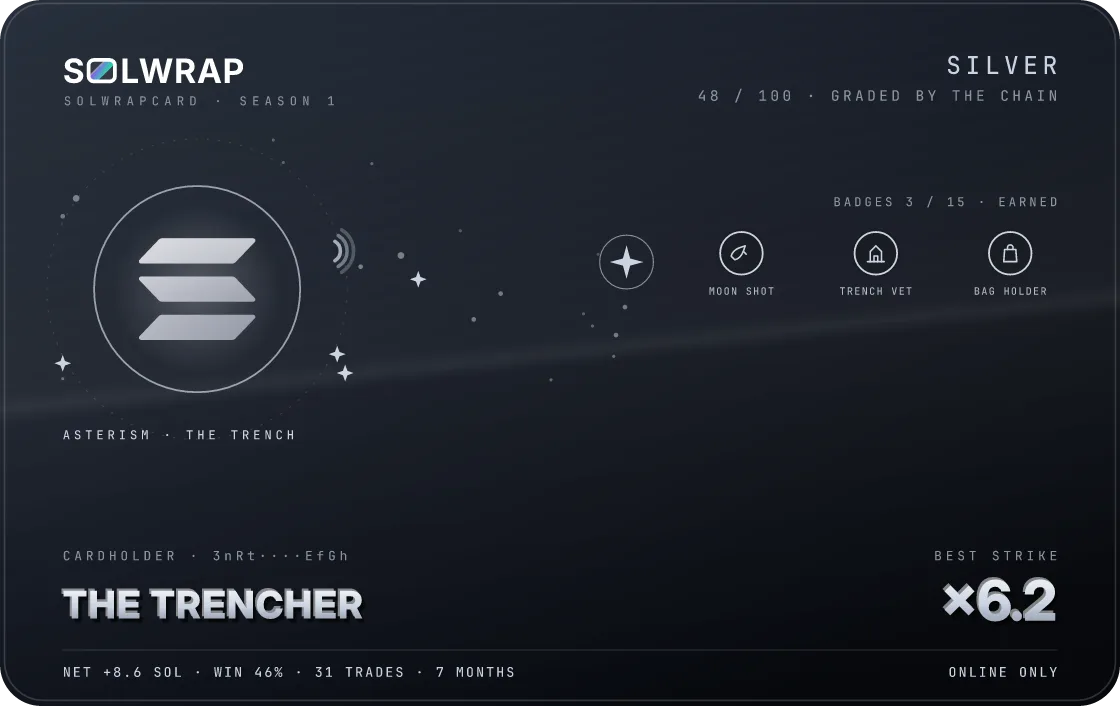 Silver SolWrapCard